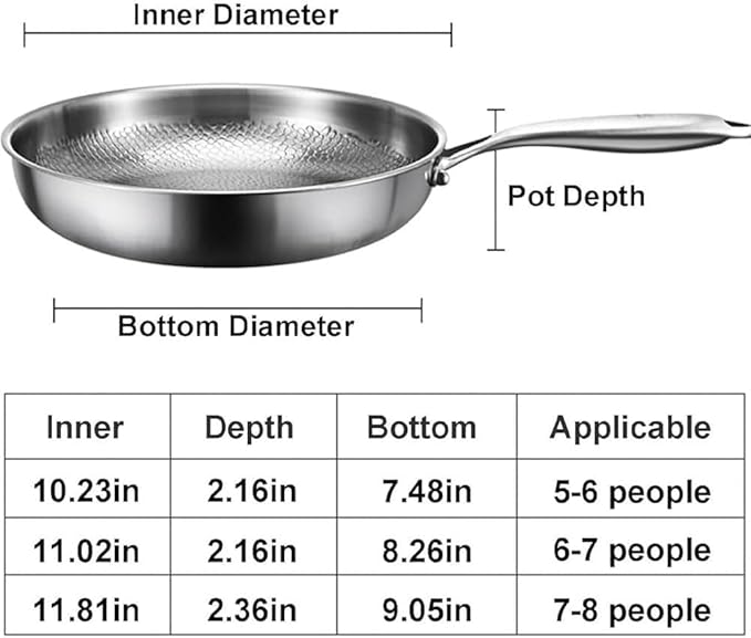 Titanium Pan, 2026 Upgrade To 100% Non-Toxic Titanium Skillet, 12 inch Non Stick Titaniums Cookware Pan, Extreme Heat-Resistant & Lasts a Lifetime (10.23in, No Lid)