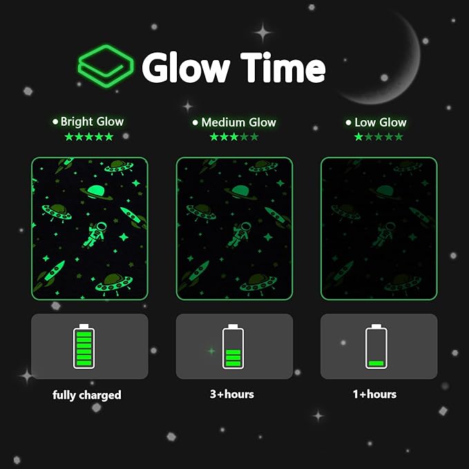 QSTEHEML Space Glow in The Dark Blanket,Galaxy Gifts Toys for Kids Boys Age 3-12 Years Old,Birthday, Decor for Child, Toddler, Teen and Grandkids Soft Throw 50"횞60"