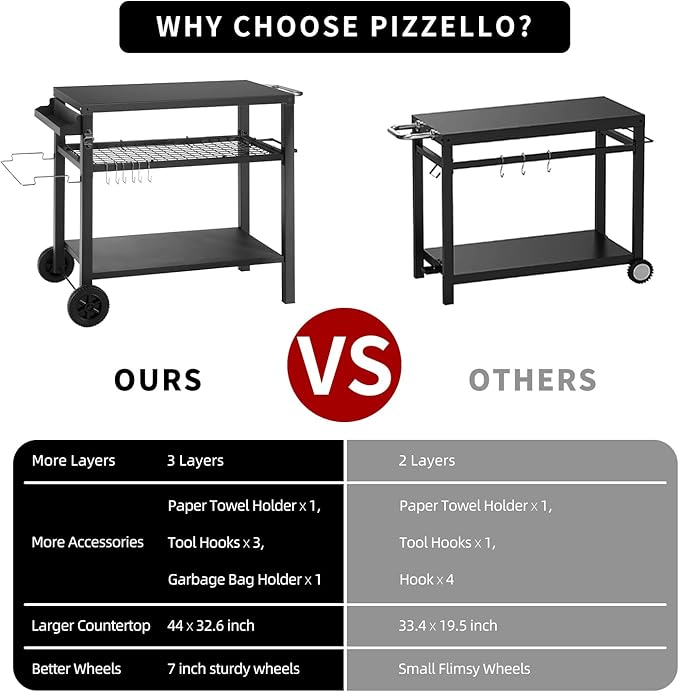 Kendane Grill Cart Table with Three Shelf, Movable Outdoor Dining Cart Pizza Oven Stand with Three Hooks, Kitchen Cart Island Multifunction Food Prep Table (Black)