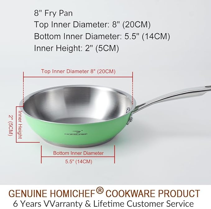 HOMICHEF 8 Inch Mint Green Nickel Free Stainless Steel Fry Pan - Non Toxic No Coating Induction Skillet - Small Frying Pan for Solo Meals with Stay Cool Handle
