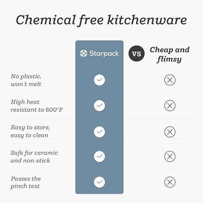 Starpack 'Get a Grip' Silicone Kitchen Tongs for Cooking 12 Inch - BBQ Silicone Tongs for Grill Heat Resistant to 600째F - Stainless Steel Utensils with Non Stick Rubber Tips for Serving Food