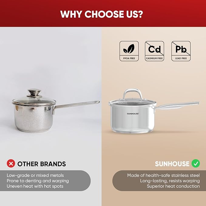 Sunhouse ??3 Quarts Stainless Steel Sauce Pan with Lid - PFOA-FREE, Stainless Steel Sauce Pan, Advanced Impact Bonding Induction Base, Stay-Cool Handle, Compatible with All Cooktops