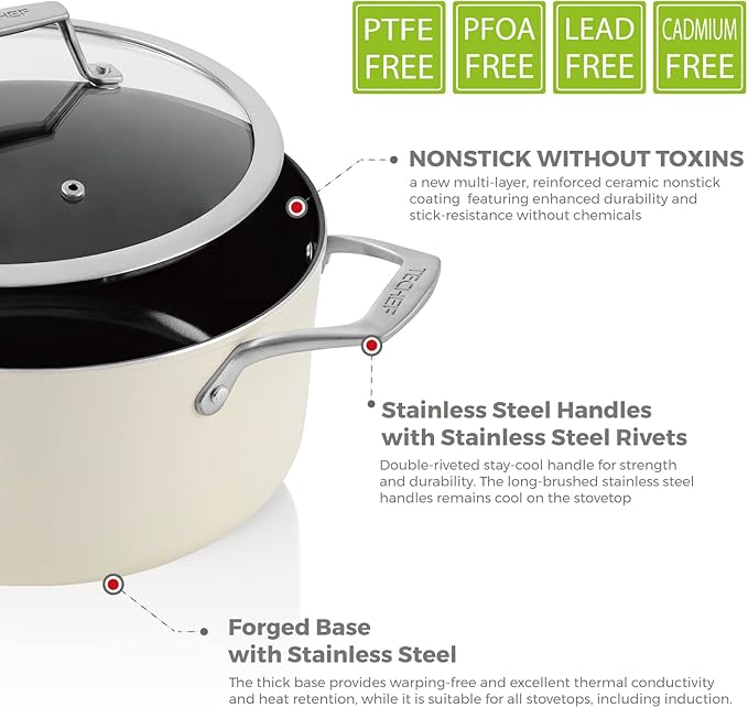 TeChef ValenCera Collection | 5-quart Ceramic Nonstick Soup Pot with Glass Lid, Nontoxic - Nontoxic - Free of PFAS, PFOA, PTFE (Soup Pot 5-Qt)