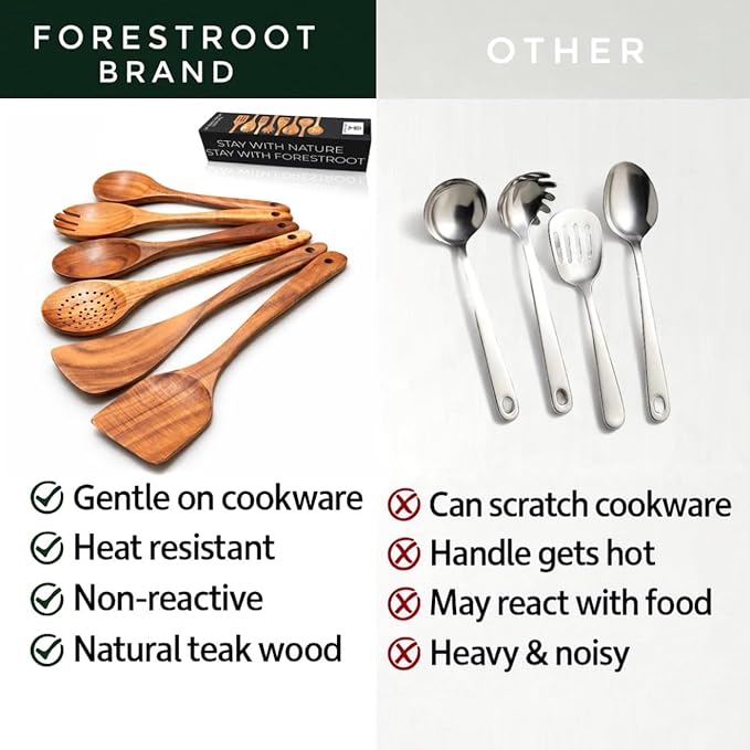 6-Piece Wooden Utensil Set ??Premium Teak Wood Cooking Spoons & Spatulas, Non-Stick, Heat-Resistant, Durable & Eco-Friendly Kitchen Tools for Cooking & Serving