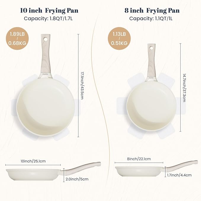 Granite Frying Pan, 10 Inch Non Stick Frying Pans, Lightweight Nonstick Pans for Omelets & Eggs, PFOA & PFAS Free Non-toxic Cookware Chef's Pan, Induction Compatible Fast & Even Heat Skillet