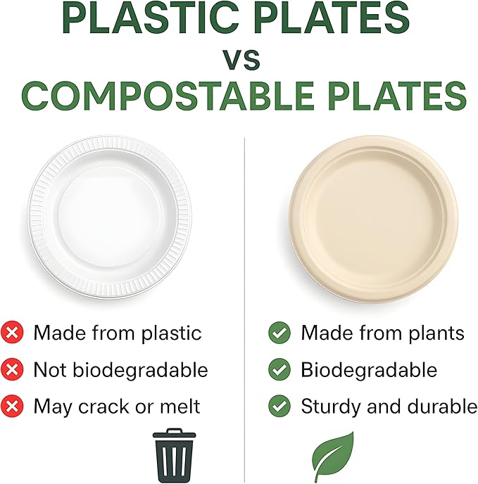 9 Inch Compostable Paper Plates ??150 Pack | Eco-Friendly Disposable Plates | Sturdy, Tree-Free, Heat & Leak Resistant Alternative to Plastic Plates