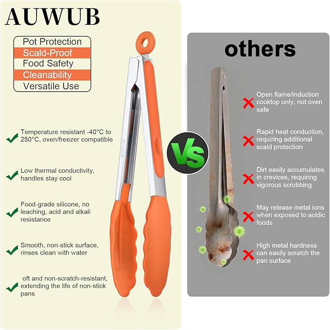 Salad Tongs, 7/9/12/16 Inch Silicone Food Tongs with 304 Stainless Steel Core, Easy-Grip, in Pistachio, Black, Blue, Orange, Red (Orang, 7inch)