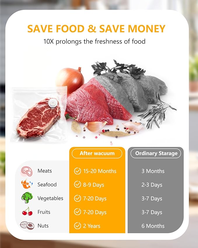 30 Pack Reusable Vacuum Sealer Bags for Food, BPA-Free Food Storage Bags, Compatible with Vacuum Sealers