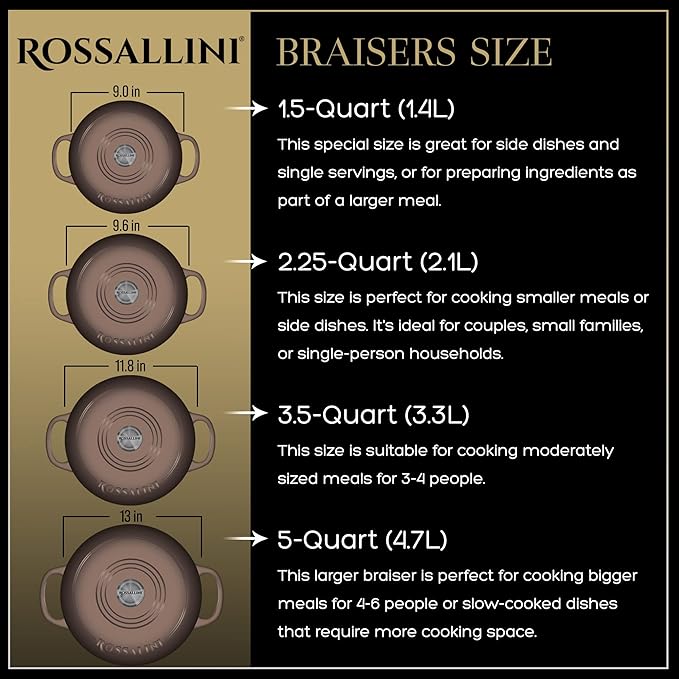 Signature Enameled Cast Iron Braiser, Non-Stick Serving Pot with Tight Fitting Lid for Perfect Roasting, Baking, Sauteing, Searing, and Pan Frying | 1.5Q (1.4L) - Oyster Grey