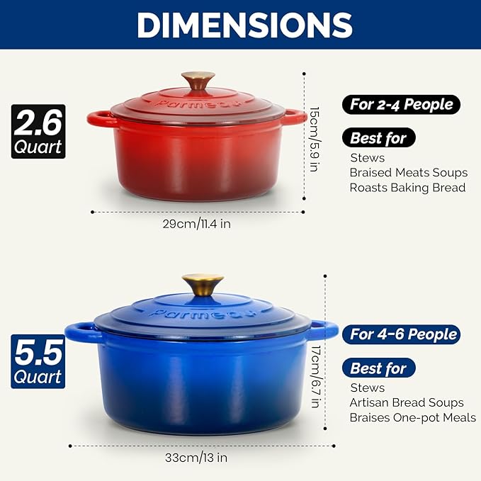Parmedu 5.5 Quart Enameled Cast Iron Dutch Oven Pot with Lid, Heavy-Duty, Oven Safe up to 500째 F & Across All Cooktops, Perfect for Bread Baking, Stews, Braising & Roasting, Sapphire Blue