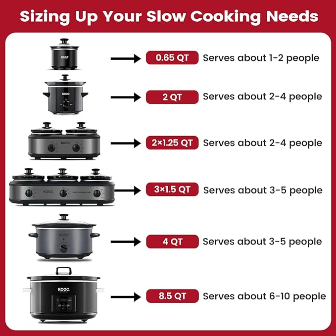 KOOC 4-Quart Slow Cooker, 3 Cooking Settings, Dishwasher Safe Ceramic Crock, Lid, Free Pot Liners Included, RED, Ellipse Pot
