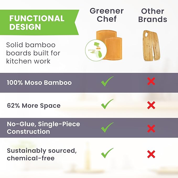 Extra Large Bamboo Cutting Board Set of 2 ??Wood Cutting Boards for Kitchen with Glue-Free Surface??& Juice Groove ??Non-Toxic Wooden Chopping Boards, FSC-Certified, Durable Carving Boards
