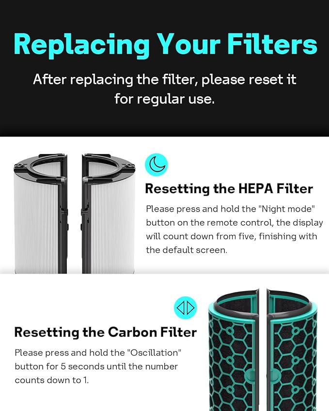 Leemone 2 Pack TP04 HP04 DP04 Filter Replacement Compatible with Dyson TP04 HP04 DP04 TP05 DP05 Air Purifier, 360째 Combi Glass Filter & Activated Carbon, Black