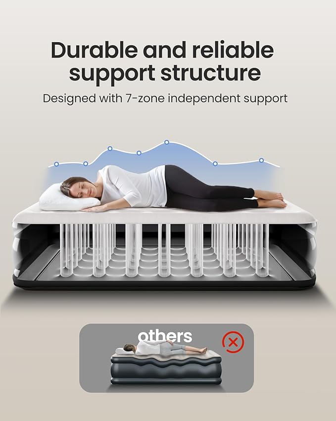 OhGeni King Air Mattress Family Choice Award with Built-in Pump,18'' Comfortable Blow Up Colchones Inflables Mattress for Home,Guests, Portable Air Bed for Adults, Airbed Supports Up to 700 lbs,Black