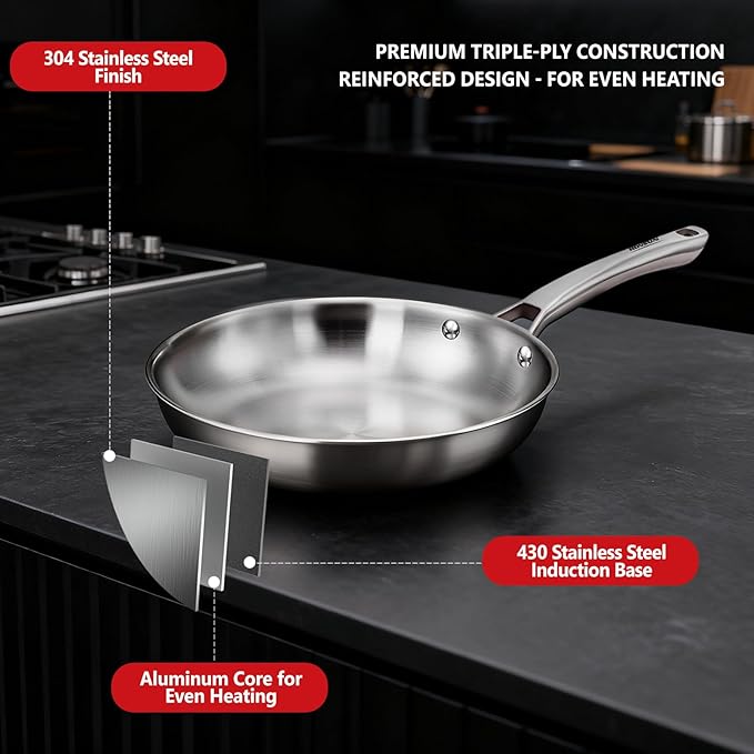 VINGLI 8'' 10'' 12'' Stainless Steel Frying Pan Set, Tri-Ply Skillets Set, Non-Toxic Chef's Pan, PFOA & PTFE Free Skillets, Compatible for All Cooktops, Dishwasher & Oven Safe (3-Pcs SKillets Set)
