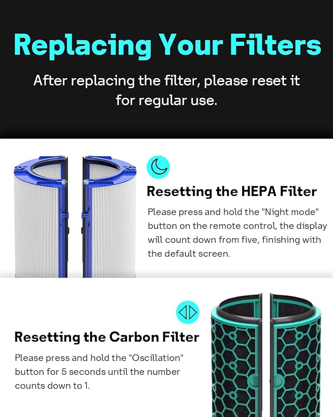 Leemone 2 Pack TP04 HP04 Filter Replacement Compatible with Dyson TP04 HP04 DP04 TP05 DP05 Air Purifier, 360째 Combi Glass Filter & Activated Carbon Filter