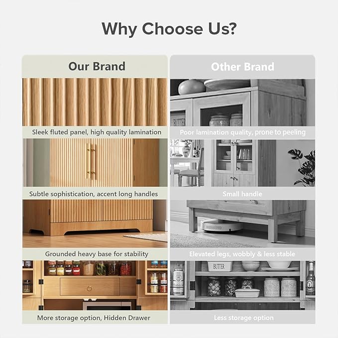 72" Tall Arched Kitchen Pantry Cabinet with 8 Door Shelves and Hidden Drawer, Fluted Storage Cabinets with 3 Adjustable Shelves, Versatile Cupboard for Kitchen (Natural)