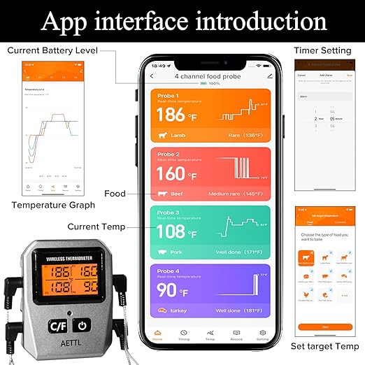 Wireless Digital Meat Thermometer,Instant Read Food Thermometer with LCD Display and 4 Stainless Probes,Advanced Electronic Thermometer Waterproof for BBQ Cooking Kitchen Outside Grill