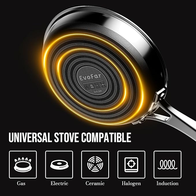 12 Inch Hybrid Nonstick Frying Pan, Stainless Steel Pan Non Stick Skillet, PFOA Free Cookware, Non Toxic Chef's Pan, Compatible with Electric, Gas and Induction, No Lid