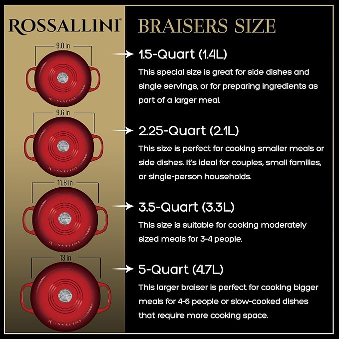 Signature Enameled Cast Iron Braiser, Non-Stick Serving Pot with Tight Fitting Lid for Perfect Roasting, Baking, Sauteing, Searing, and Pan Frying | 5Q (4.7L) - Red
