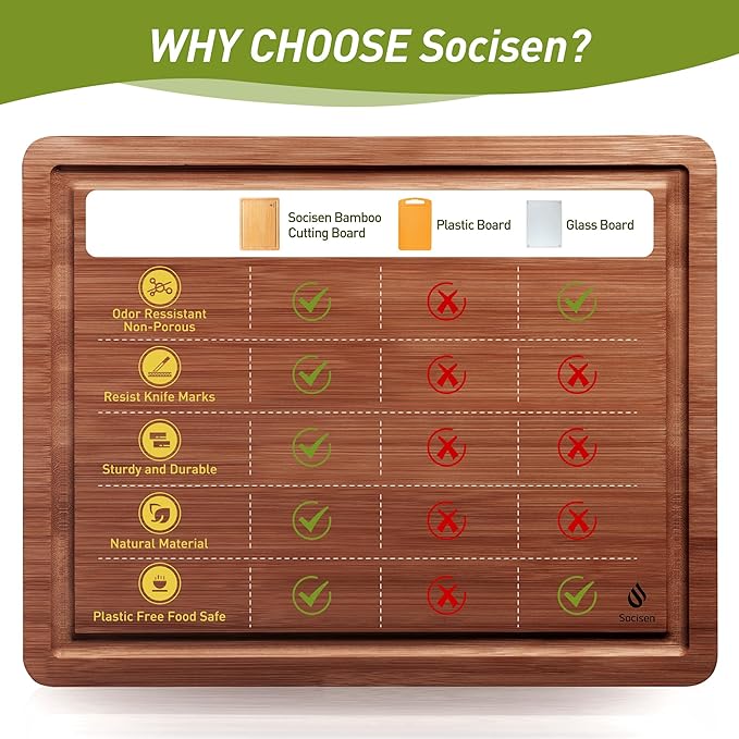 3 Packs Bamboo Cutting Board Set with Non Slip Feet and Over Sink Nice Solid Thick Wood Juice Groove Chopping Board Extra Large Big Small Best Hardwood Kitchen Counter Organic Vegetable