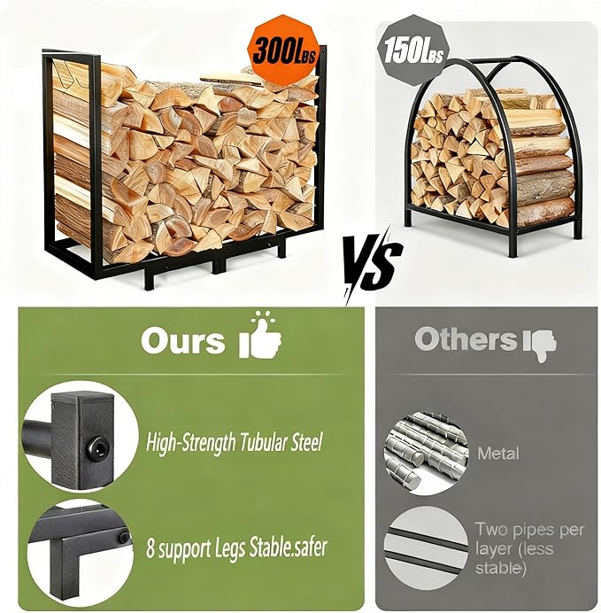 Firewood Rack Outdoor, 30"L x 31"H inch Indoor Fire Wood Pile Storage Stacker, Rustproof Waterproof Log Rack for Fireplace Wood Organizer