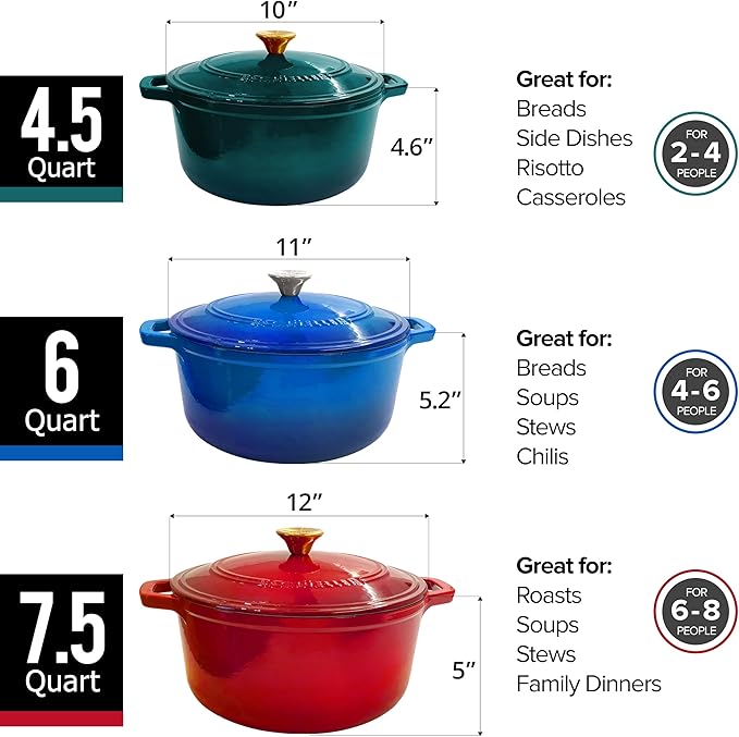 MUELLER HOME 7.5 QT Enameled Cast Iron Dutch Oven, Heavy-Duty Casserole Dish and Braiser Pan with Lid and Stainless Knob, Oven-Safe up to 500째 F & Across All Cooktops, Aqua Blue
