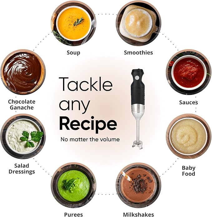 Handheld Immersion Blender 220W - 7??Stainless Steel with 8 Speeds - 110V + 1-Yr Coverage and 24/7 Pro Chef Support
