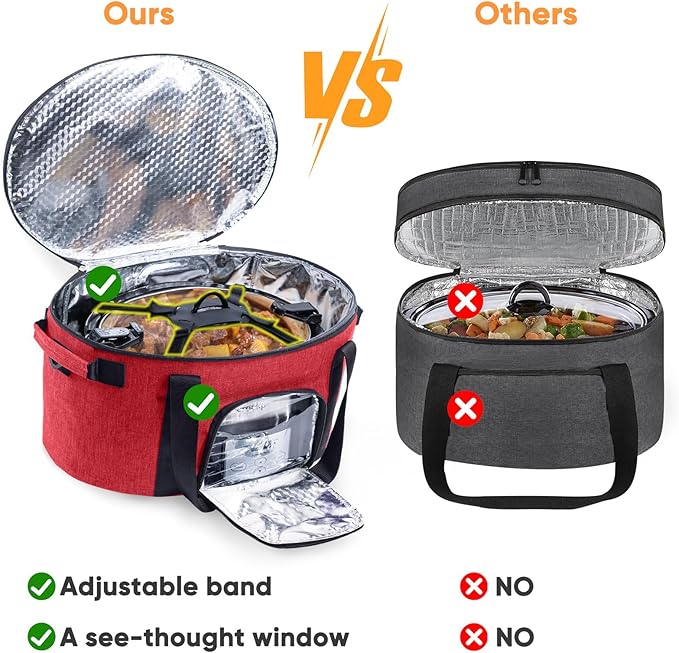 Double-Layer Slow Cooker Carrying Bag for 6-8 Quart CrockPot and Hamlton Beach Slowcooker, Travel Bag with Lid Fastener for Crock-pot, Portable Carrier with See-thought Window(BAG ONLY)