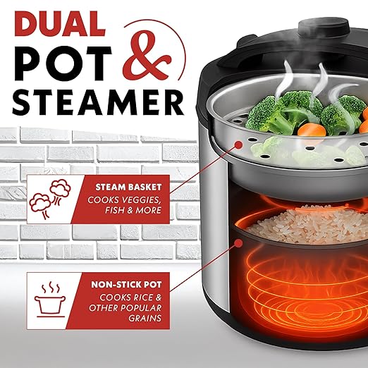 Gourmia Rice Cooker ??5 Qt Capacity, 20 Cup Cooked, 10 Cup Uncooked, Digital Controls, 6 Cooking Presets, Grain Cooker & Steamer, Nonstick Pot, Steam Tray, Delay Timer, Keep Warm, Stainless Steel
