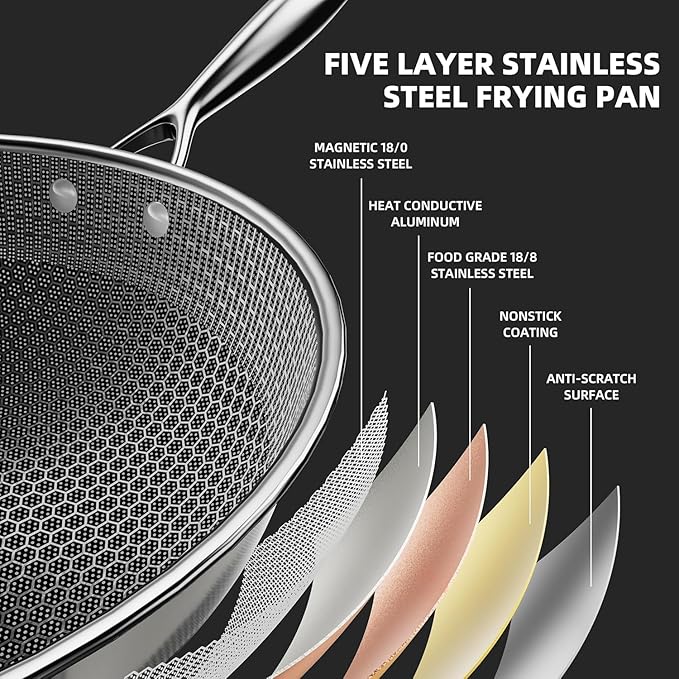 Wok pan,Hybrid 13 inch Deep Fry Wok with Lid, Nonstick Wok with Stay-Cool Handle, Compatible with All Cooktops Including Induction, Stir Fry Pans with Round Bottom (LO9)