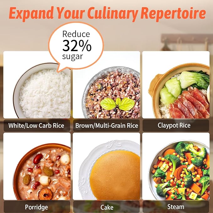 Small Low Carb Rice Cooker 6 Cup, 3L Mini Low Sugar Rice Cooker, with Steamer Basket 5 Cooking Functions Smart Starch Removing 8H Keep Warm for Porridge,Soup,Quick Rice,White Rice(White)