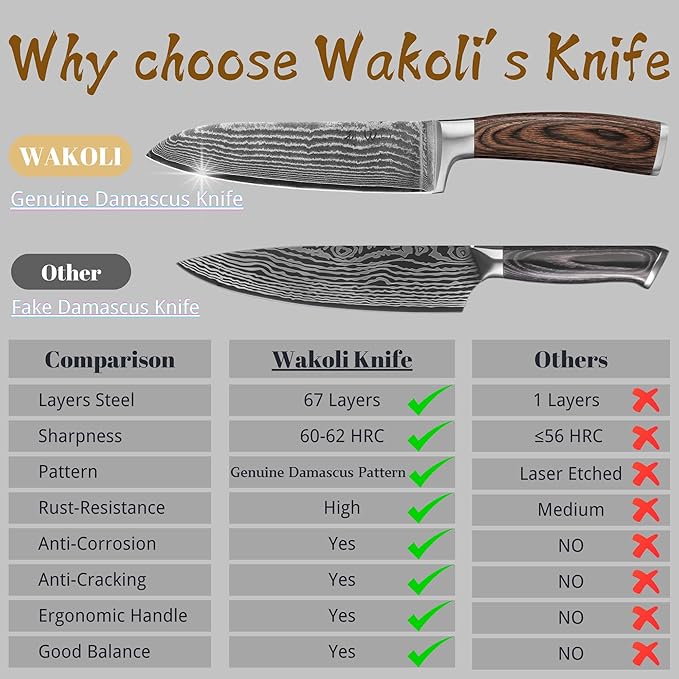 Wakoli EDIB 4-Piece Damascus Knife Block Set ??Professional Kitchen Knives with Magnetic Acacia Block, 67-Layer Damascus Steel Blades and Ergonomic Pakkawood Handles ??Premium Knife Set with Block