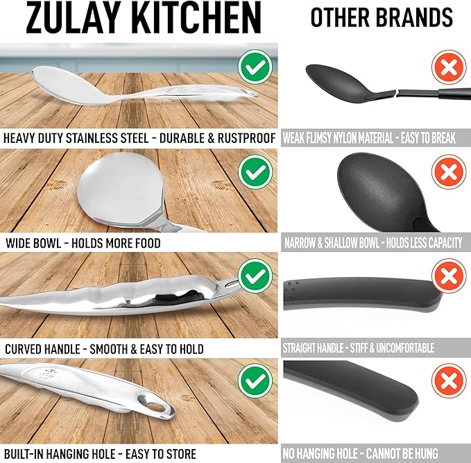 Zulay Kitchen Stainless Steel Serving Spoon - 11.5??Large Cooking & Serving Spoon with Ergonomic Handle - Durable, Rust-Resistant & Dishwasher Safe Kitchen Utensil for Cooking and Buffets