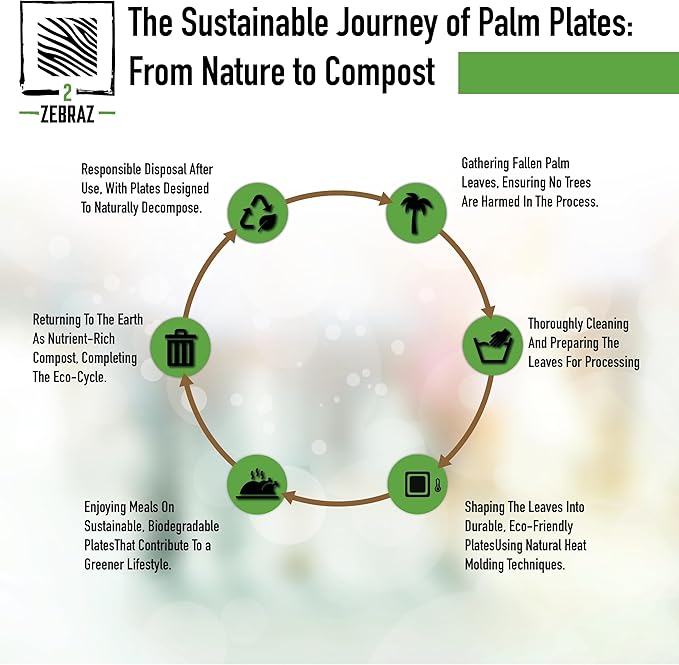Premium Palm Leaf Disposable Plates ??50pc Square Set: 25pc 10??and 25pc 7?? Heavy-Duty, Microwave Safe, Natural Alternative to Plastic, Ideal for Parties, Weddings, Events, and Everyday Use