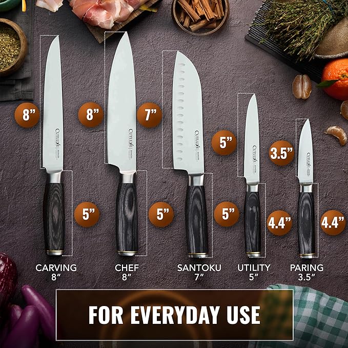 Cutluxe 5-Piece Chef Knife Set ??Ultra Sharp Japanese Kitchen Knives, High Carbon Stainless Steel Blades, Full Tang Pakkawood Handles ??Shinobi Series