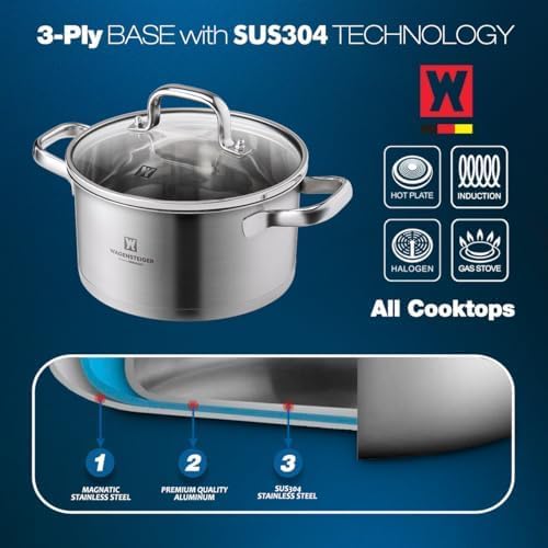 2.82 Quart Stainless Steel Stock Pot, 3-Ply Construction with Aluminum Core, Tempered Glass Lid, Compatible with All Cooktops BPA free(7.68" Diameter)