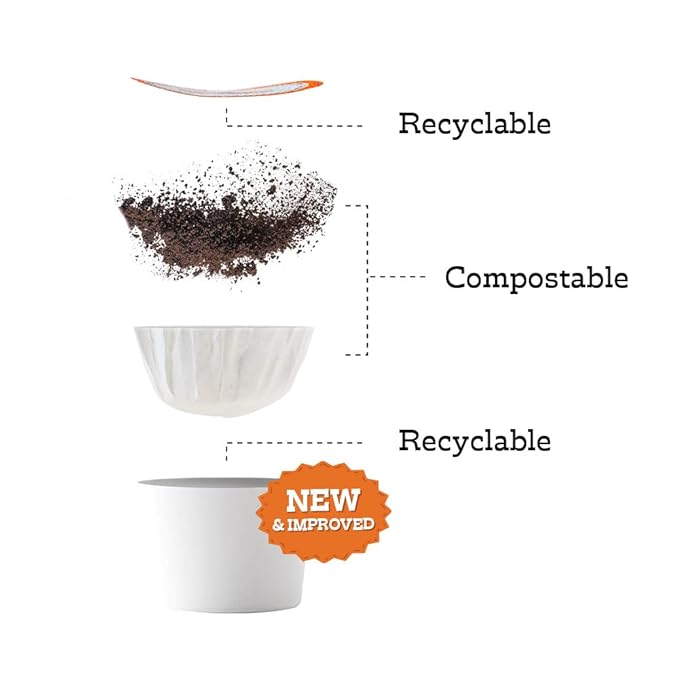 Fresh Roasted Coffee, Cr챔me Br청l챕e, Flavored Coffee Pods, K-Cup Compatible, 24 Count