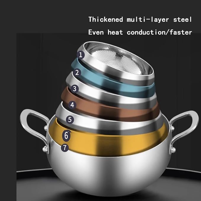 Titanium Hammered Soup Pot, Nonstick Soup Pot, Large Cooking Pot with Lid, Heavy Duty Induction Cooking Pot, Sturdy & Double Handle, Dishwasher Safe,No lid,11.02 in