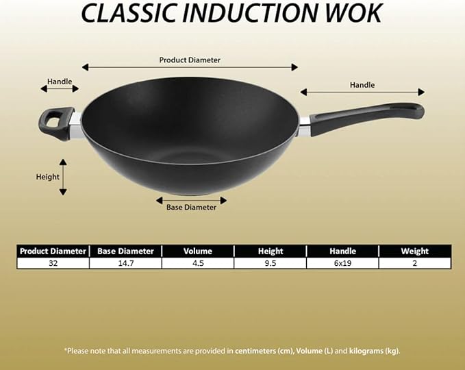 Scanpan Classic Induction 12 1/5 Inch Nonstick Wok ??Compatible with All Cooktops, Induction Ready, Metal Utensil Safe, Oven Safe to 500째F, Dishwasher Safe