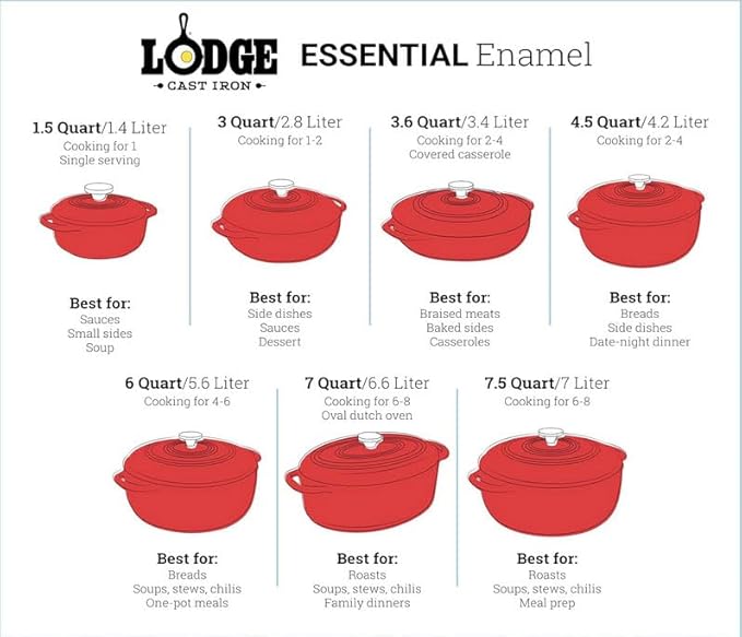Lodge 6 Quart Enameled Cast Iron Dutch Oven with Lid ??Dual Handles ??Oven Safe up to 500째 F or on Stovetop - Use to Marinate, Cook, Bake, Refrigerate and Serve ??Island Spice Red