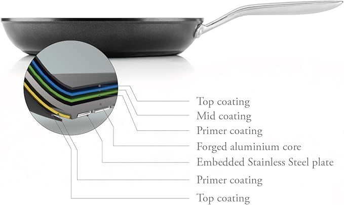 TECHEF - Onyx Collection Nonstick Frying Pan Skillet Set, PFOA-Free, Dishwasher Oven Safe, Stay-Cool Stainless Steel Handle, Induction-Ready, Made in Korea (8-inch and 10-inch)