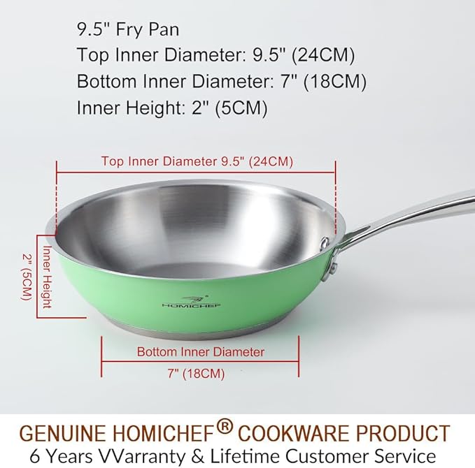 HOMICHEF 9.5 Inch Mint Green Nickel Free Stainless Steel Fry Pan - Non Toxic No Coating Flat Bottom Induction Skillet - Family Size Healthy Cooking Pan