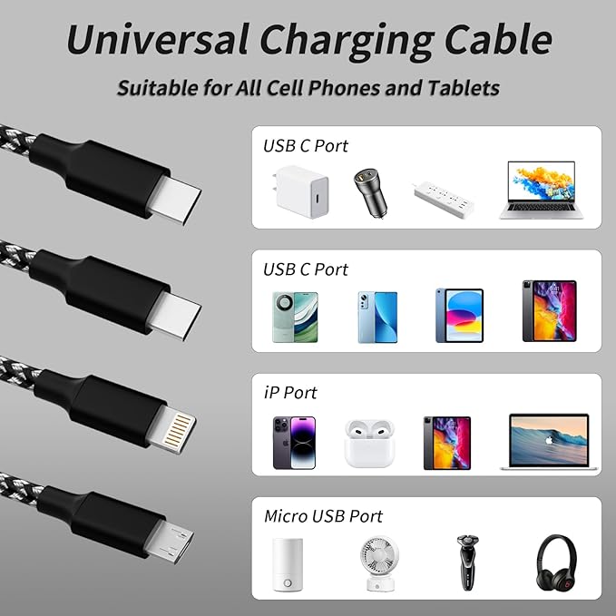 IDISON USB C Multi Charging Cable [2Pack 4FT], 3 in 1 Charging Cable Nylon Braided USB-C Multiple Charger Cord with Type-C, Micro USB and IP Port for iPhone 16/15 Series/Cell Phones and More