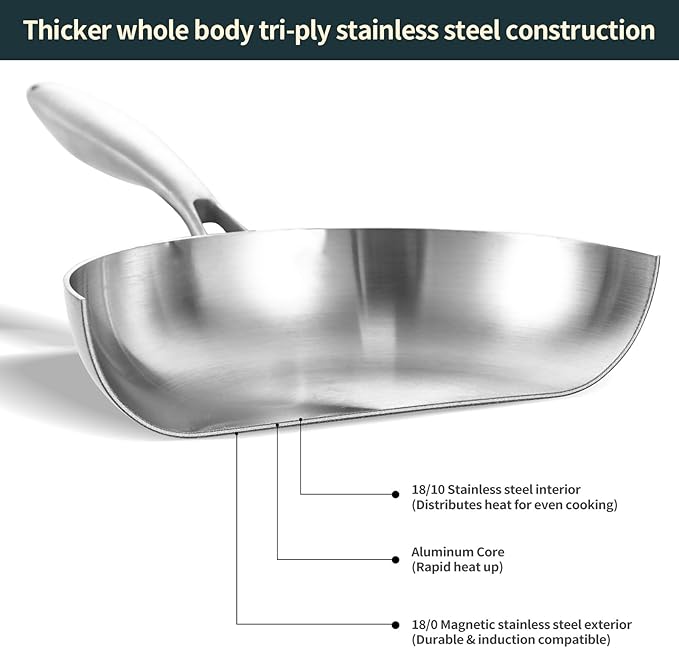DELARLO Tri-ply Stainless Steel Frying Pan Set 8" 10" 12" With 3 Lid Induction large Skillets Chef's Pan,Pots and Pans Set Kitchen Cookware Set Suitable for All Stove