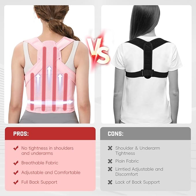 Back Brace Posture Corrector for Women & Men, Adjustable Shoulder Straightener with Full Back Support, Relief for Lower & Upper Back Pain, Hunchback & Scoliosis (Pink, Medium)