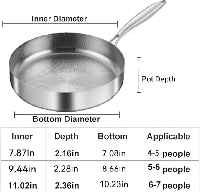 Titanium Hammered Pan Pro with Lid, Multifunctional Ultra-Durable Scratch-Resistant Non Stick, Even Heating for Cooking, Titaniums Nutri Pans Compatible with All Cooktops,9.44in/lid
