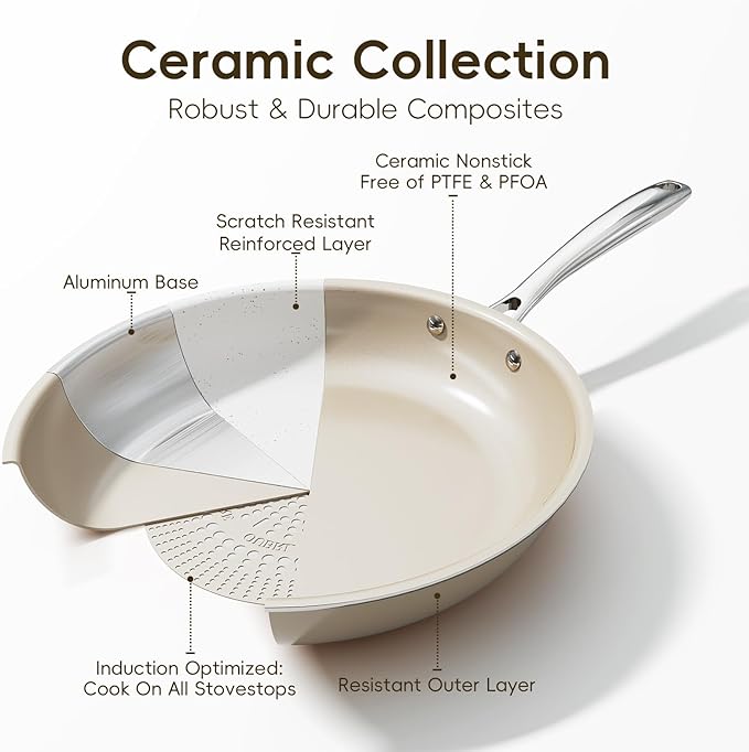 Nonstick Frying Pan Skillet, Ceramic Non-Stick Saute Pans, Cooking Fry Pan, All Stovetops, Dishwasher/Oven Safe, PFAS-Free, Non Toxic (Cream White, 9.5 Inch)