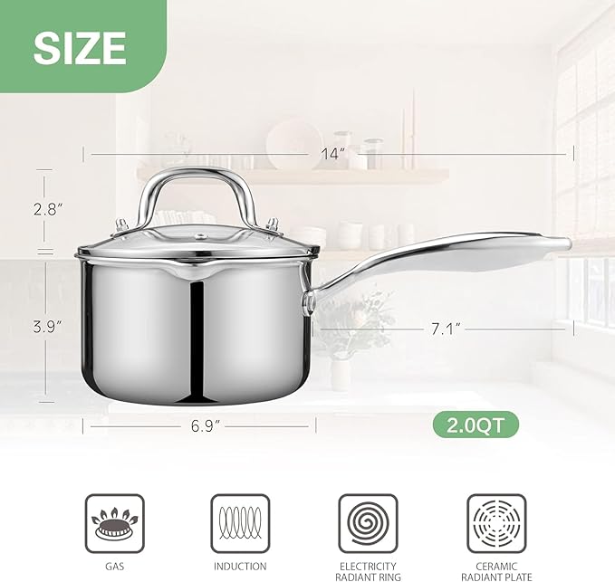 Tri-Ply Stainless Steel Sauce Pan with Steamer Basket & Strainer Glass Lid?밠ulti- Function Pot 2 QT- Modern Sleek Design?밪afe,Chemical-Free & Stylish Cookware?밬pgrade Your Kitchen with Healthy Cooking