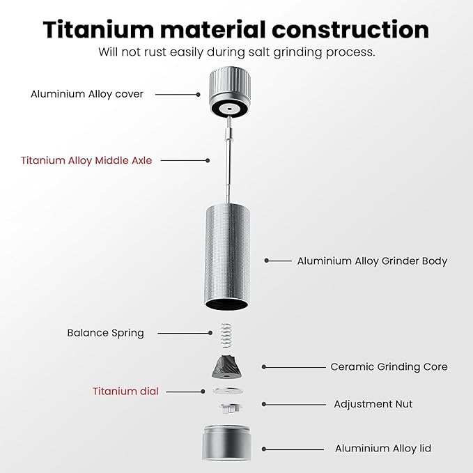 WhiteRhino Professional Salt Grinder Mill or Pepper Grinder,Heavy Duty High Output Aluminum Pepper Salt Refillable,Pepper Spice Grinder with Ceramic Burrs and 12 Adjustable Coarseness Settings